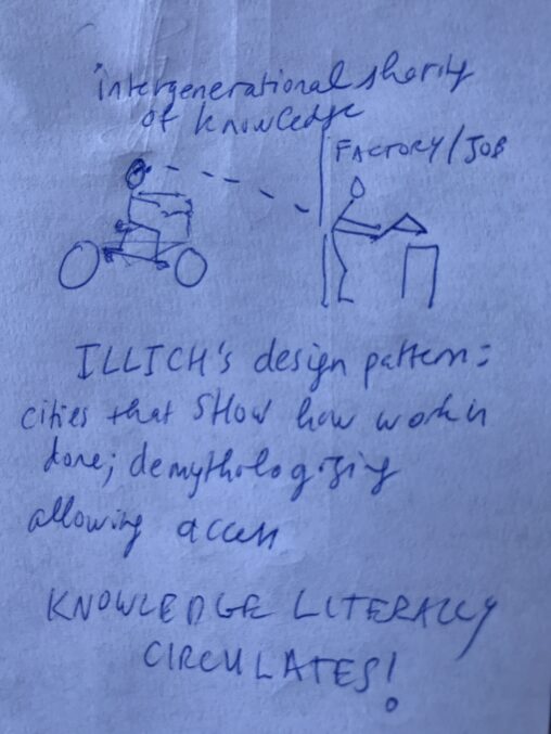 A poorly-drawn stick figure of a child riding a bicycle, watching someone work at their place of work, illustrating Christopher Alexander\'s and Ivan Illich\'s idea of using city design to promote informal, inter-generational learning.